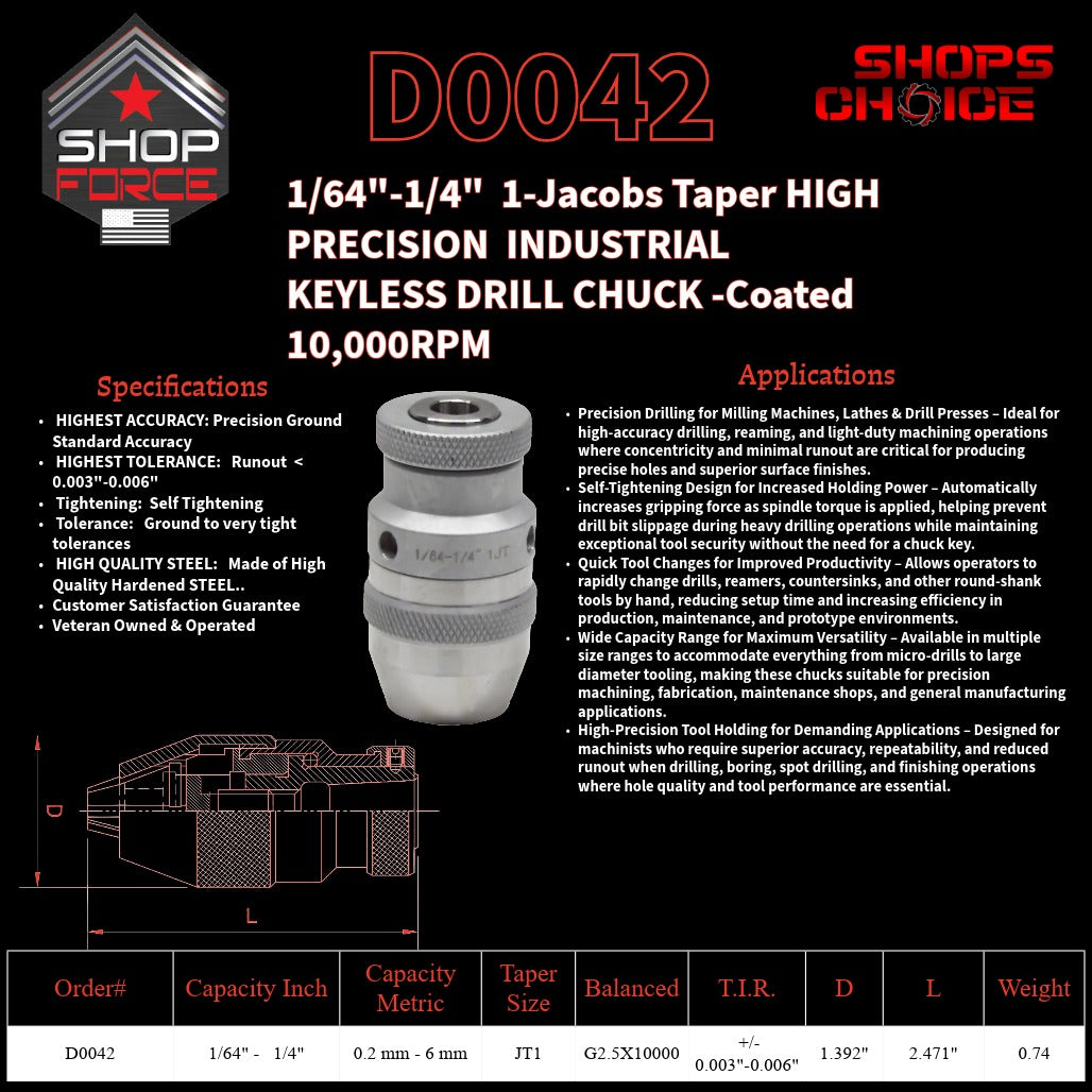 High-precision aluminum coupling for plumbing and industrial applications, 1/4 to 1/4 inch, durable and easy to install.