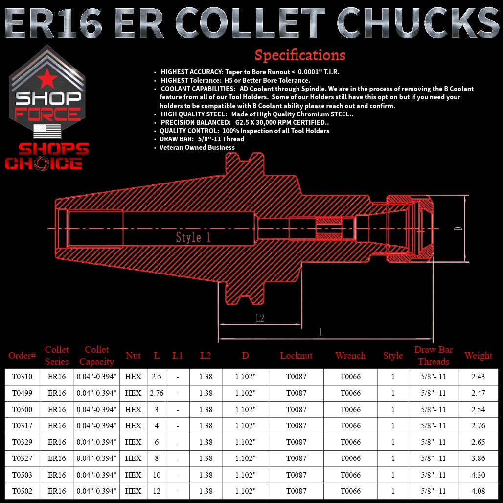 ER 16 CAT40 COLLET CHUCK X 12"  G2.5 X 30,000 RPM (0.0001 T.I.R.) With Hex Nut Shop'sChoice™
