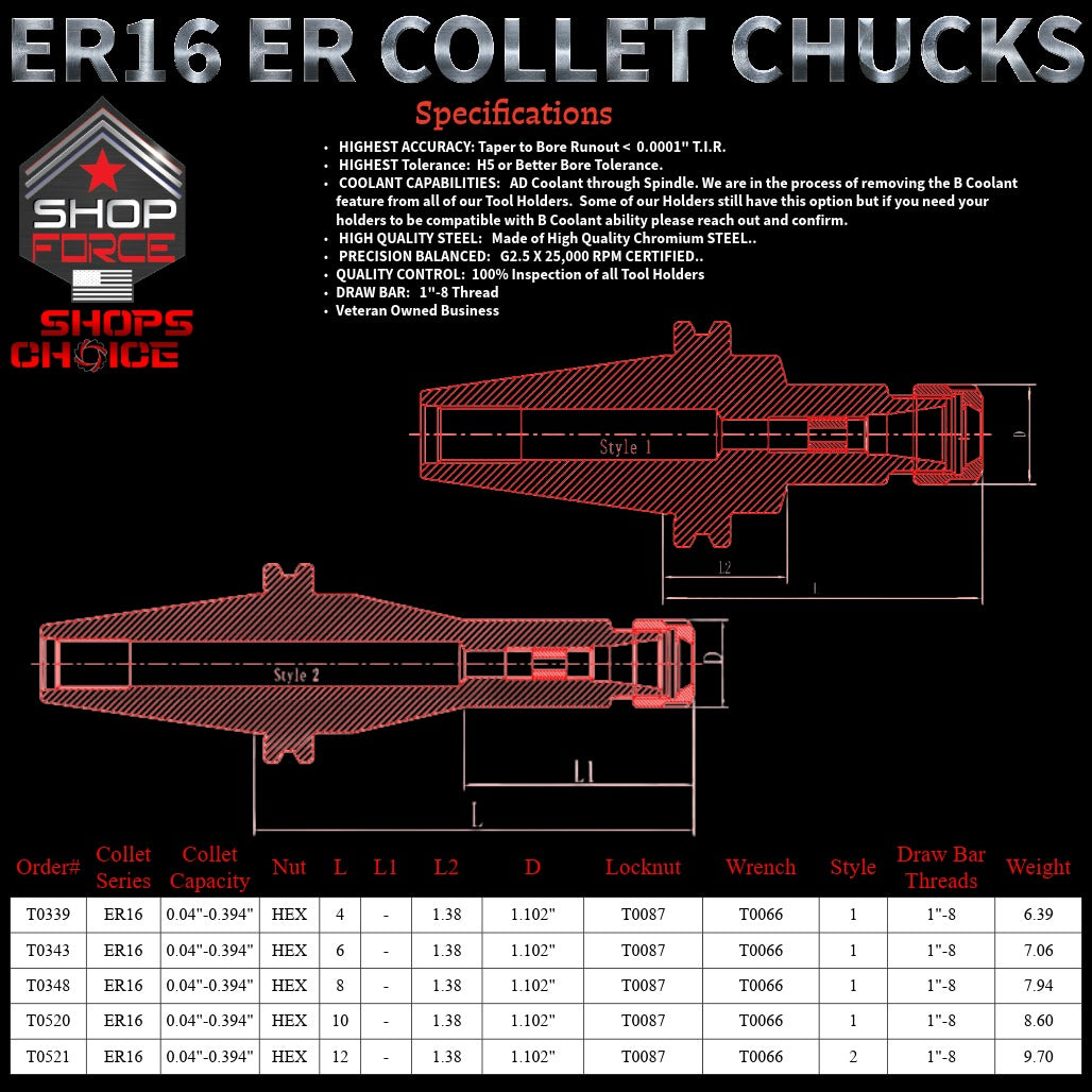 ER 16 CAT50 COLLET CHUCK X 4"  G2.5 X 25,000 RPM (0.0001 T.I.R.) With Hex Nut Shop'sChoice™