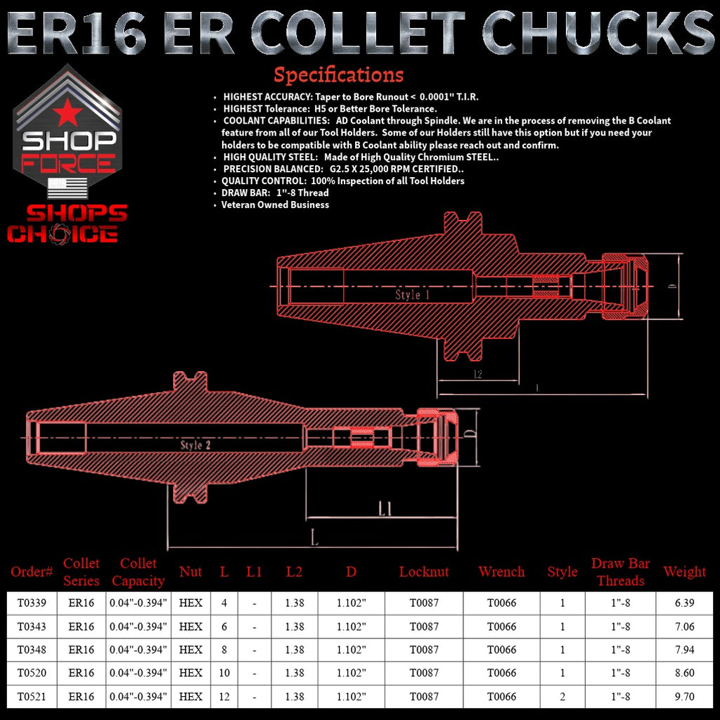ER 16 CAT50 COLLET CHUCK X 12"  G2.5 X 25,000 RPM (0.0001 T.I.R.) With Hex Nut Shop'sChoice™