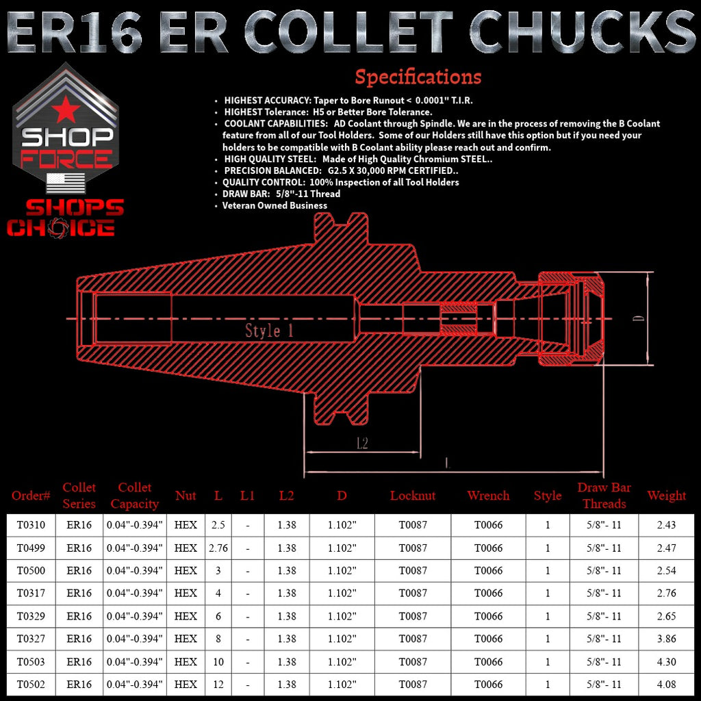 ER 16 CAT40 COLLET CHUCK X 4"  G2.5 X 30,000 RPM (0.0001 T.I.R.) With Hex Nut Shop'sChoice™