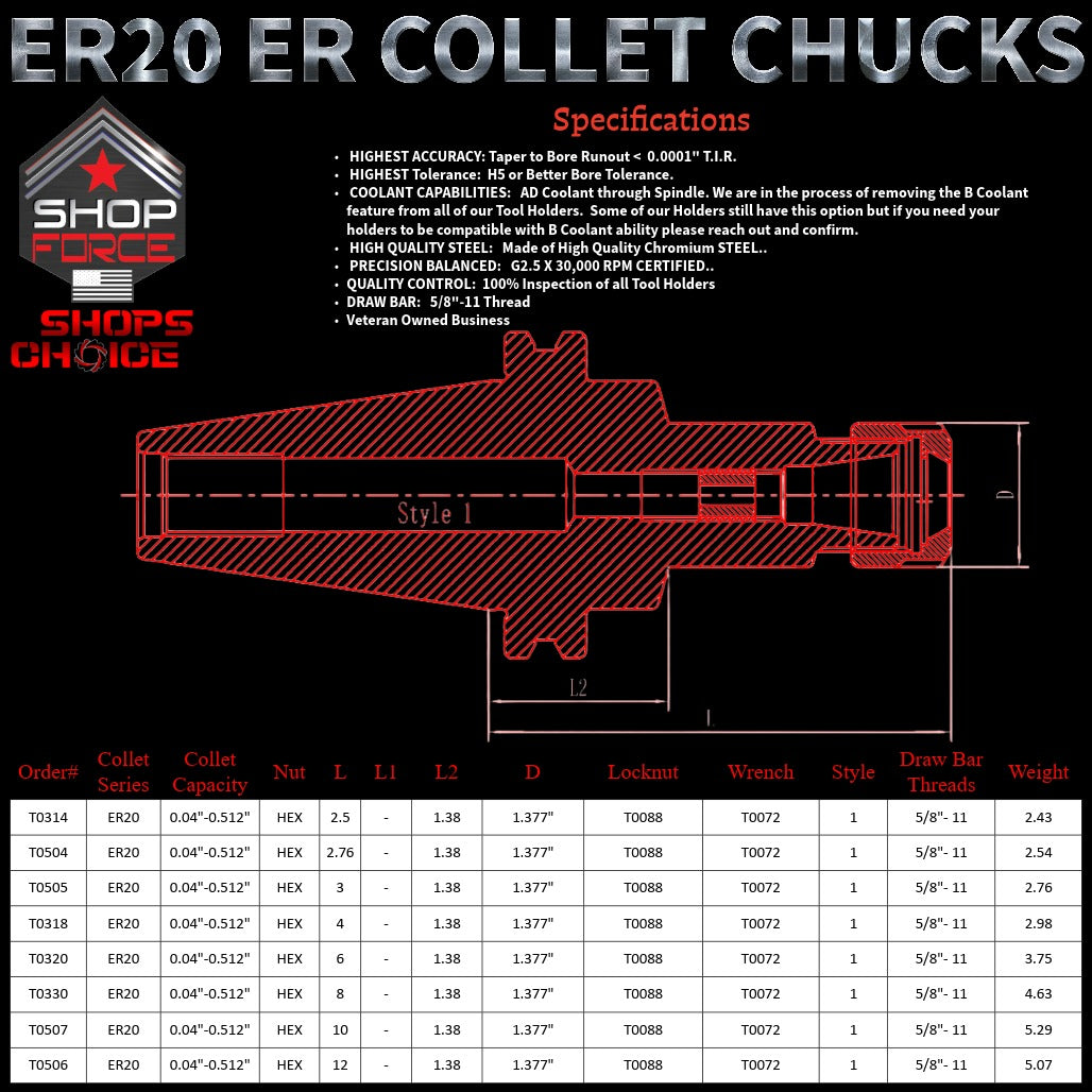 ER 20 CAT40 COLLET CHUCK X 8"  G2.5 X 30,000 RPM (0.0001 T.I.R.) With Hex Nut Shop'sChoice™