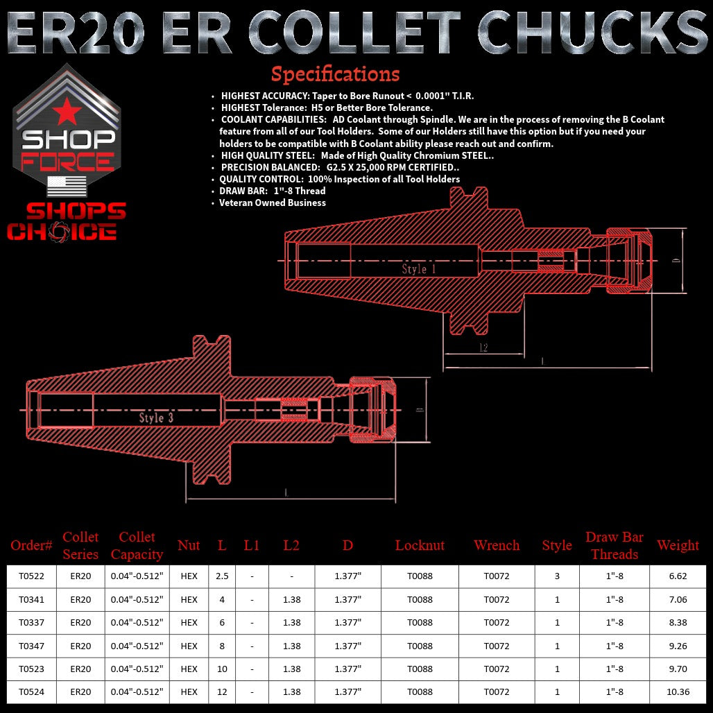 ER 20 CAT50 COLLET CHUCK X 6"  G2.5 X 25,000 RPM (0.0001 T.I.R.) With Hex Nut Shop'sChoice™