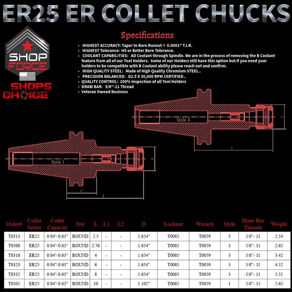 ER 25 CAT40 COLLET CHUCK X 2.5"  G2.5 X 30,000 RPM (0.0001 T.I.R.) With Round Nut Shop'sChoice™