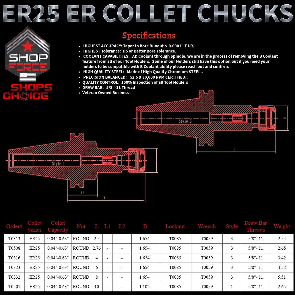 ER 25 CAT40 COLLET CHUCK X 2.5"  G2.5 X 30,000 RPM (0.0001 T.I.R.) With Round Nut Shop'sChoice™