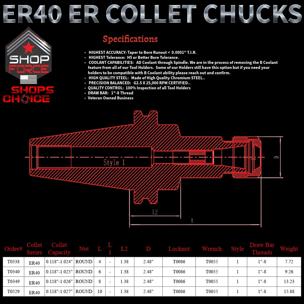 ER 40 CAT50 COLLET CHUCK X 4"  G2.5 X 25,000 RPM (0.0001 T.I.R.) With Round Nut Shop'sChoice™