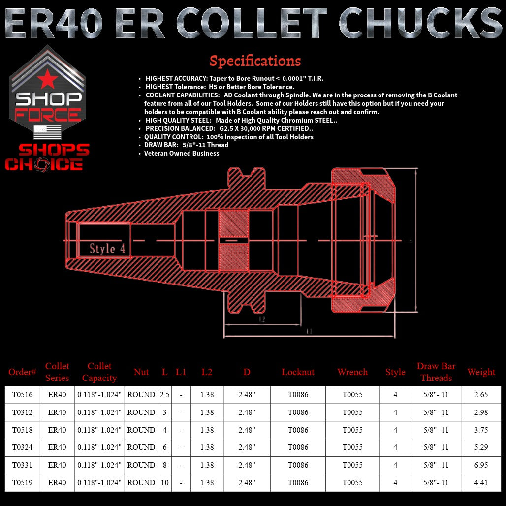 ER 40 CAT40 COLLET CHUCK X 10"  G2.5 X 30,000 RPM (0.0001 T.I.R.) With Round Nut Shop'sChoice™