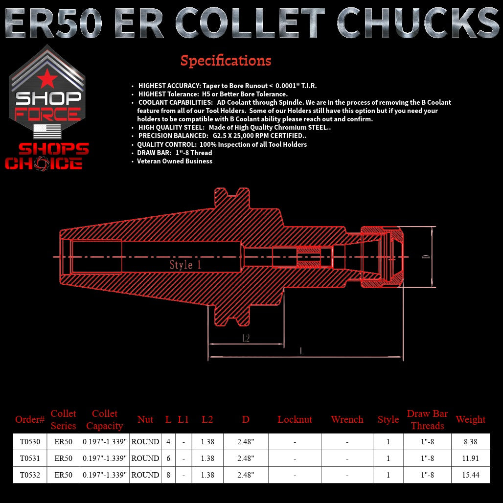 ER 50 CAT50 COLLET CHUCK X 4"  G2.5 X 25,000 RPM (0.0001 T.I.R.) With Round Nut Shop'sChoice™