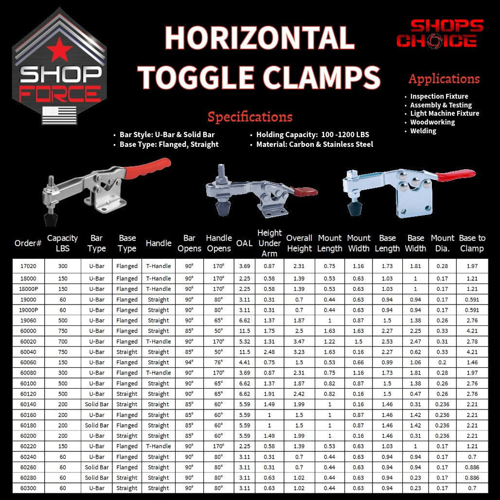150LB U-BAR FLG BASE HORIZONTAL CLAMP - 60220 - Shop-Force