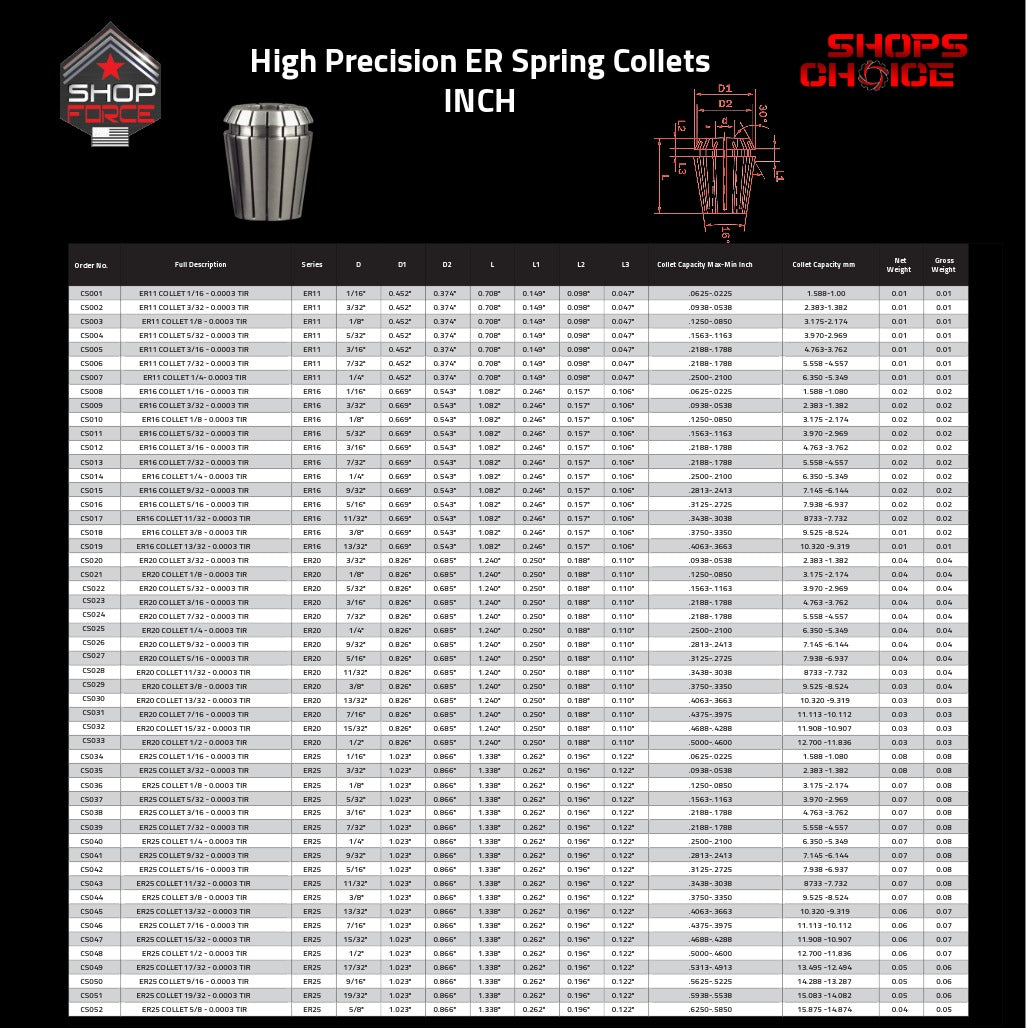 High precision ER spring collet dimensions and specifications chart for CNC machining and toolholding.