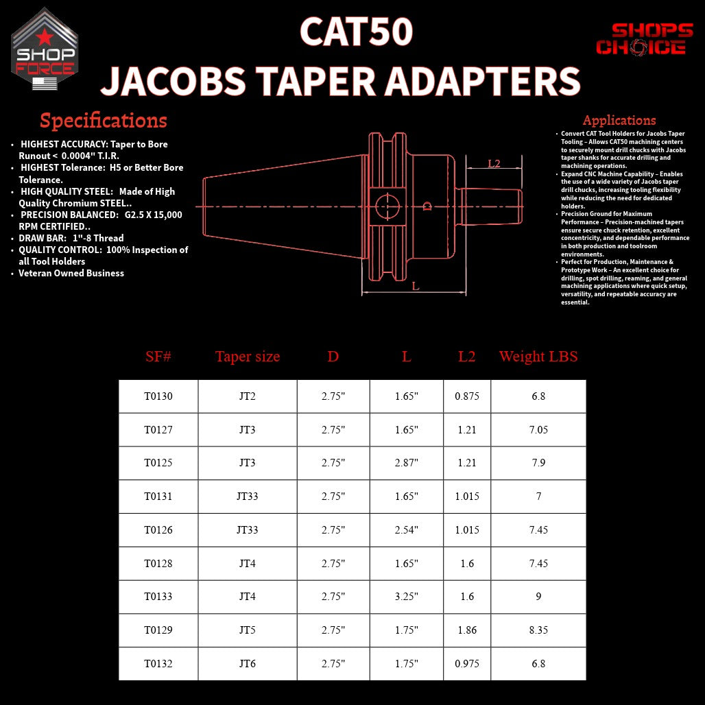 CAT50 JT3 X 1.65 JACOBS TAPER HOLDER
