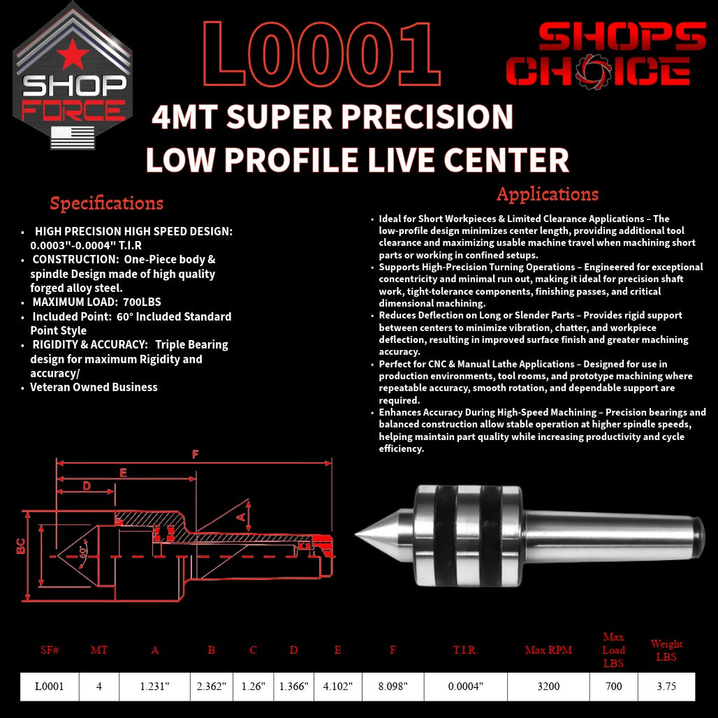 4MT SUPER PRECISION LOW PROFILE LIVE CENTER (0.0004) T.I.R. Shop'sChoice™