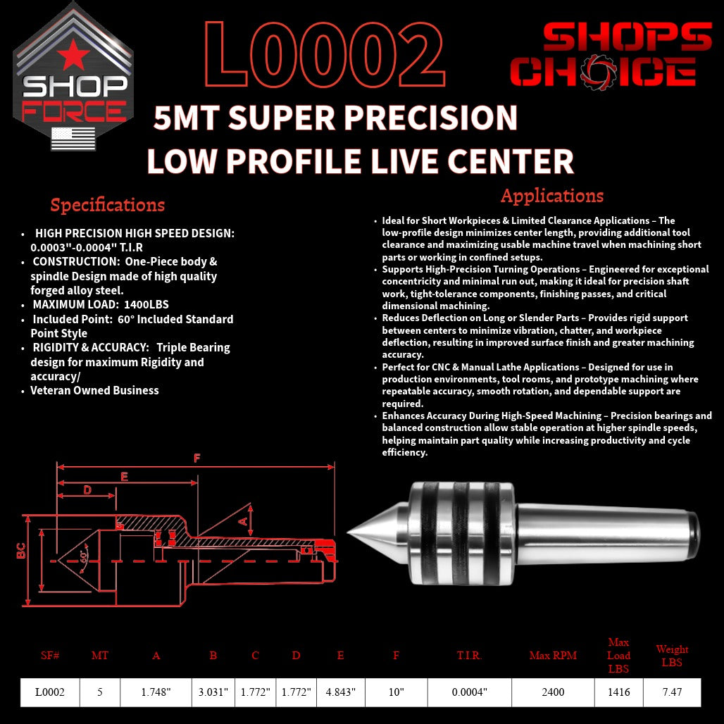 5MT SUPER PRECISION LOW PROFILE LIVE CENTER (0.0004) T.I.R. Shop'sChoice™