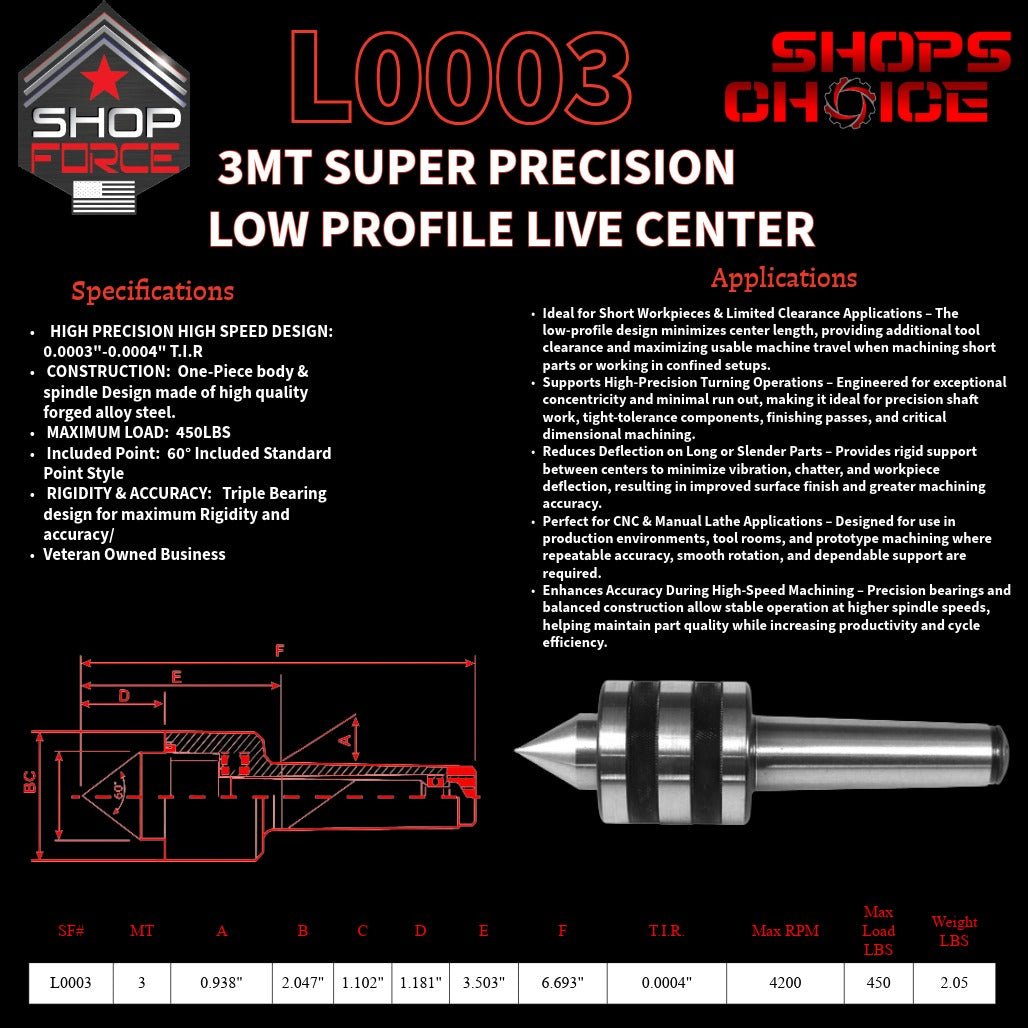 3MT SUPER PRECISION LOW PROFILE LIVE CENTER (0.0004) T.I.R. Shop'sChoice™