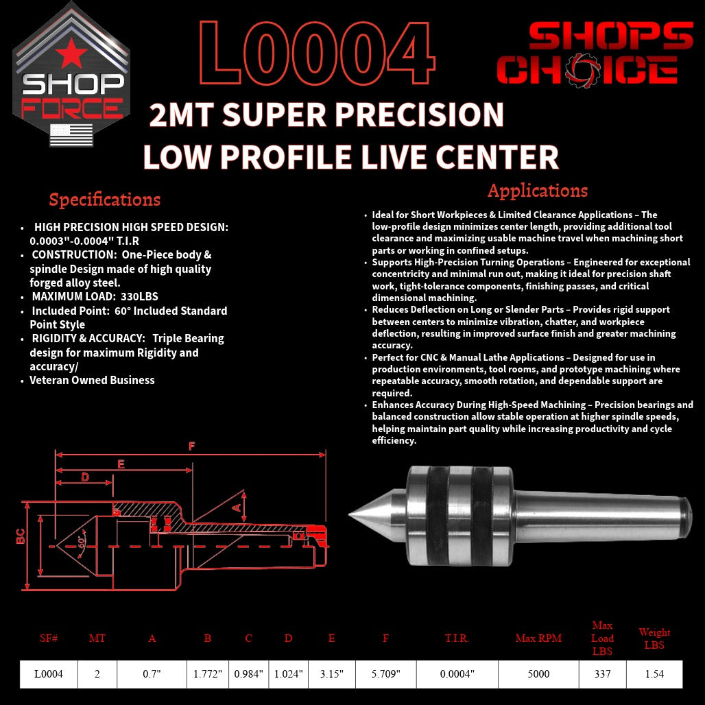 2MT SUPER PRECISION LOW PROFILE LIVE CENTER (0.0004) T.I.R. Shop'sChoice™