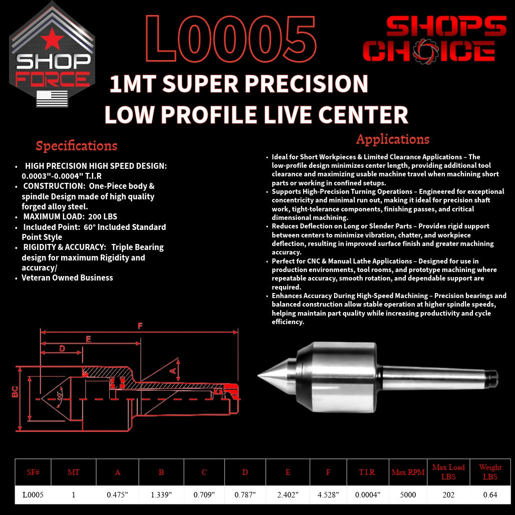 1MT SUPER PRECISION LOW PROFILE LIVE CENTER (0.0004) T.I.R. Shop'sChoice™