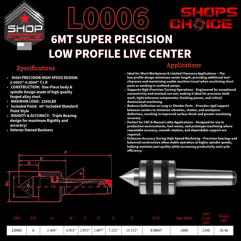 6MT SUPER PRECISION LOW PROFILE LIVE CENTER (0.0004) T.I.R. Shop'sChoice™