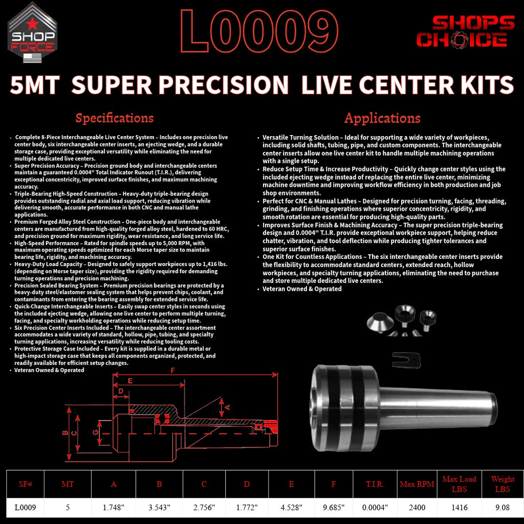 5MT SUPER PRECISION LIVE CENTER KITS  (0.0004) T.I.R. Shop'sChoice™