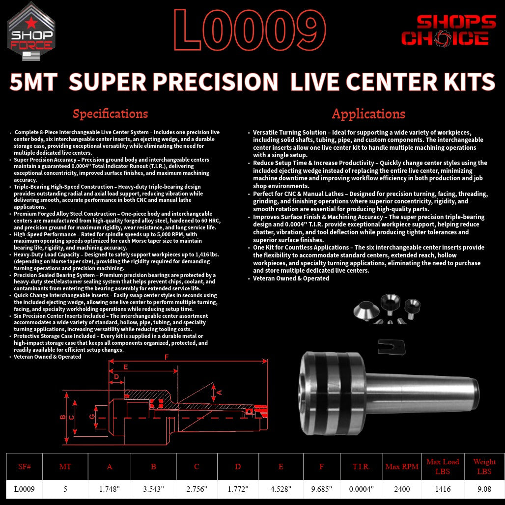 5MT SUPER PRECISION LIVE CENTER KITS  (0.0004) T.I.R. Shop'sChoice™