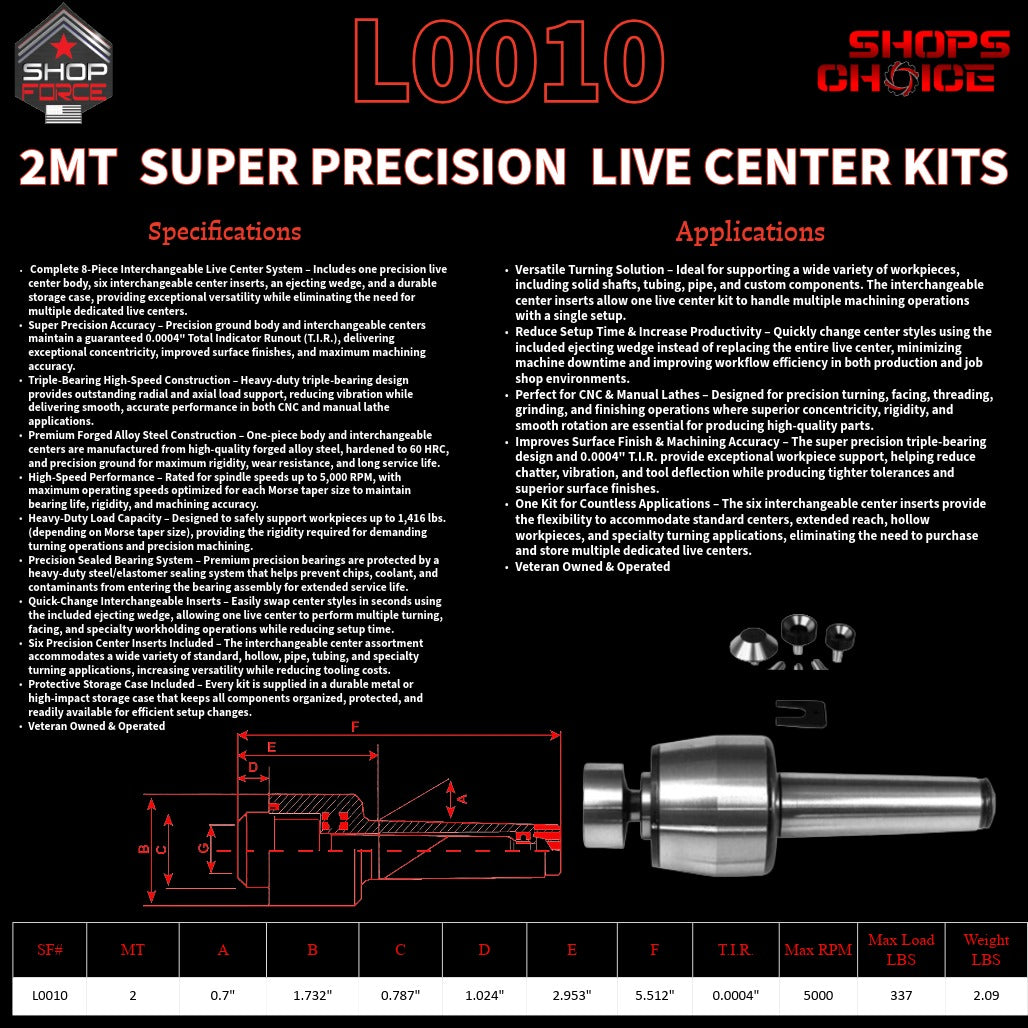 2MT SUPER PRECISION LIVE CENTER KITS  (0.0004) T.I.R. Shop'sChoice™