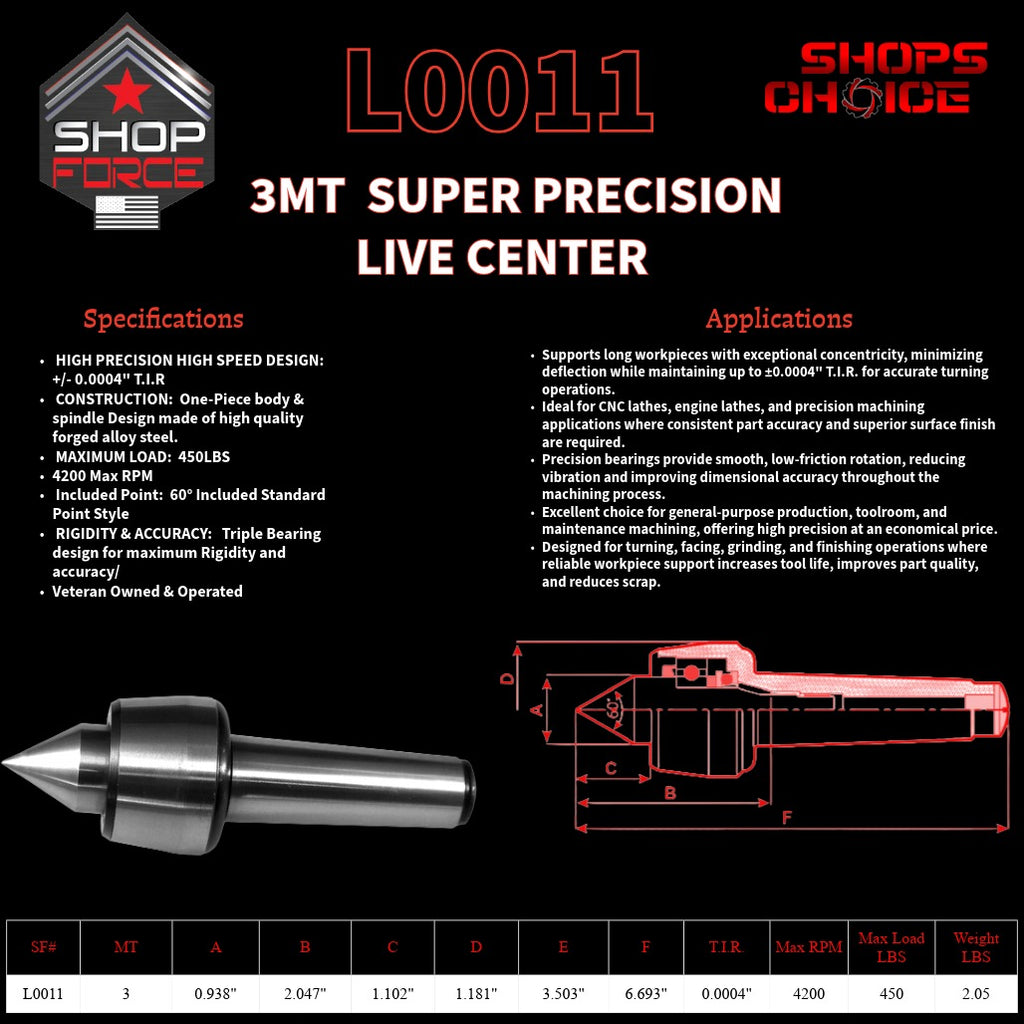 3MT SUPER PRECISION LIVE CENTER  Shop'sChoice™
