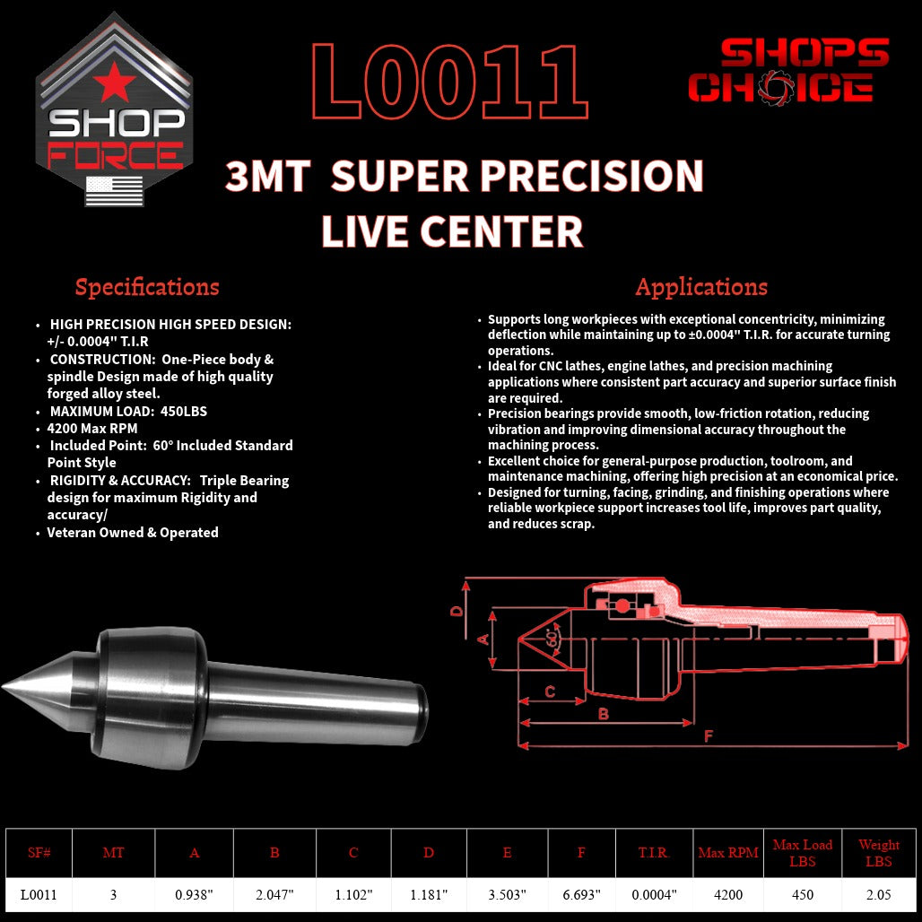3MT SUPER PRECISION LIVE CENTER  Shop'sChoice™
