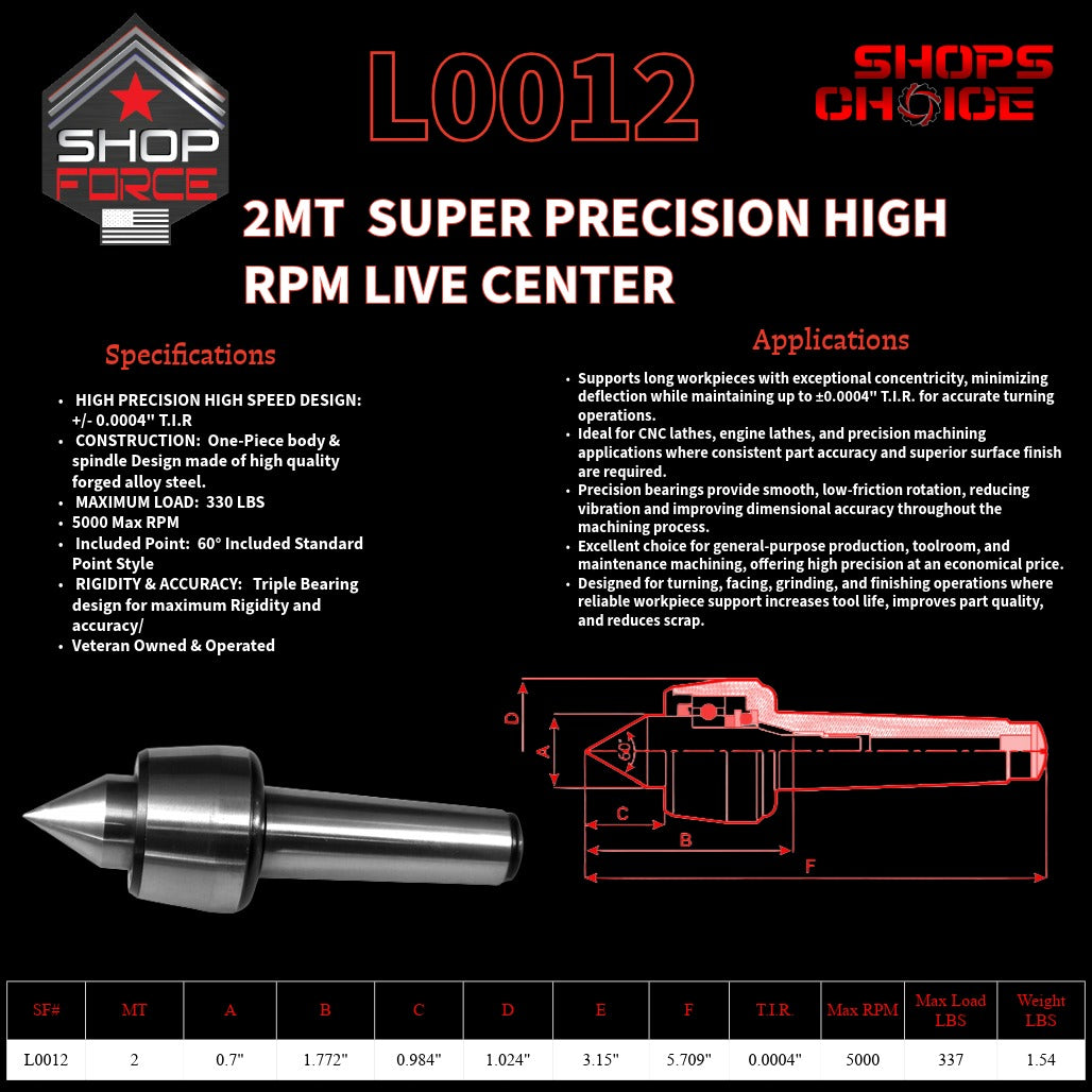2MT SUPER PRECISION LIVE CENTER Shop'sChoice™