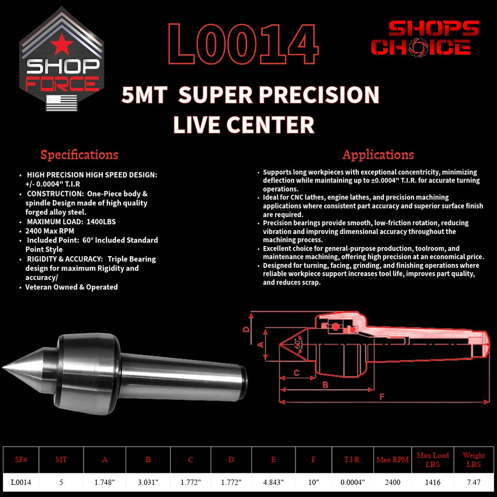 5MT SUPER PRECISION LIVE CENTER Shop'sChoice™