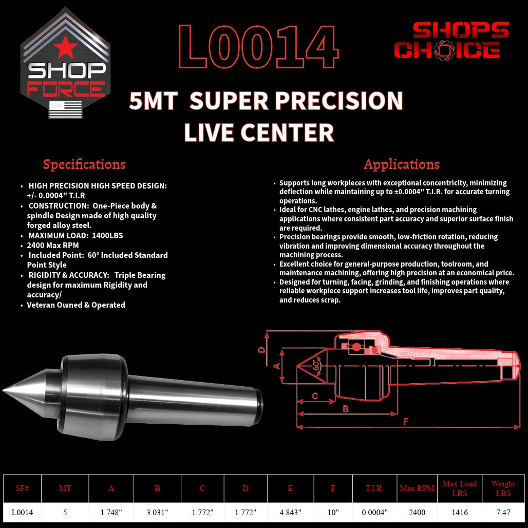 5MT SUPER PRECISION LIVE CENTER Shop'sChoice™
