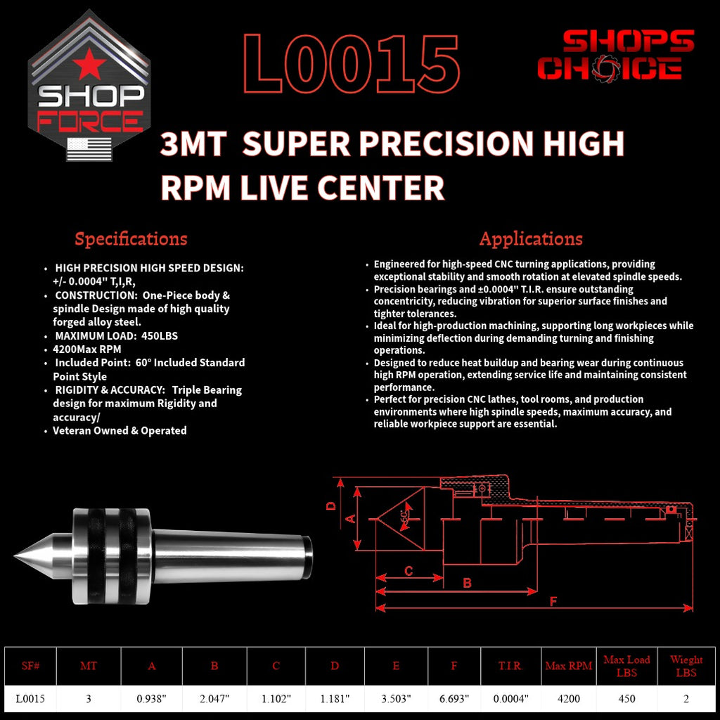 3MT SUPER PRECISION HIGH RPM LIVE CENTERS     Shop'sChoice™