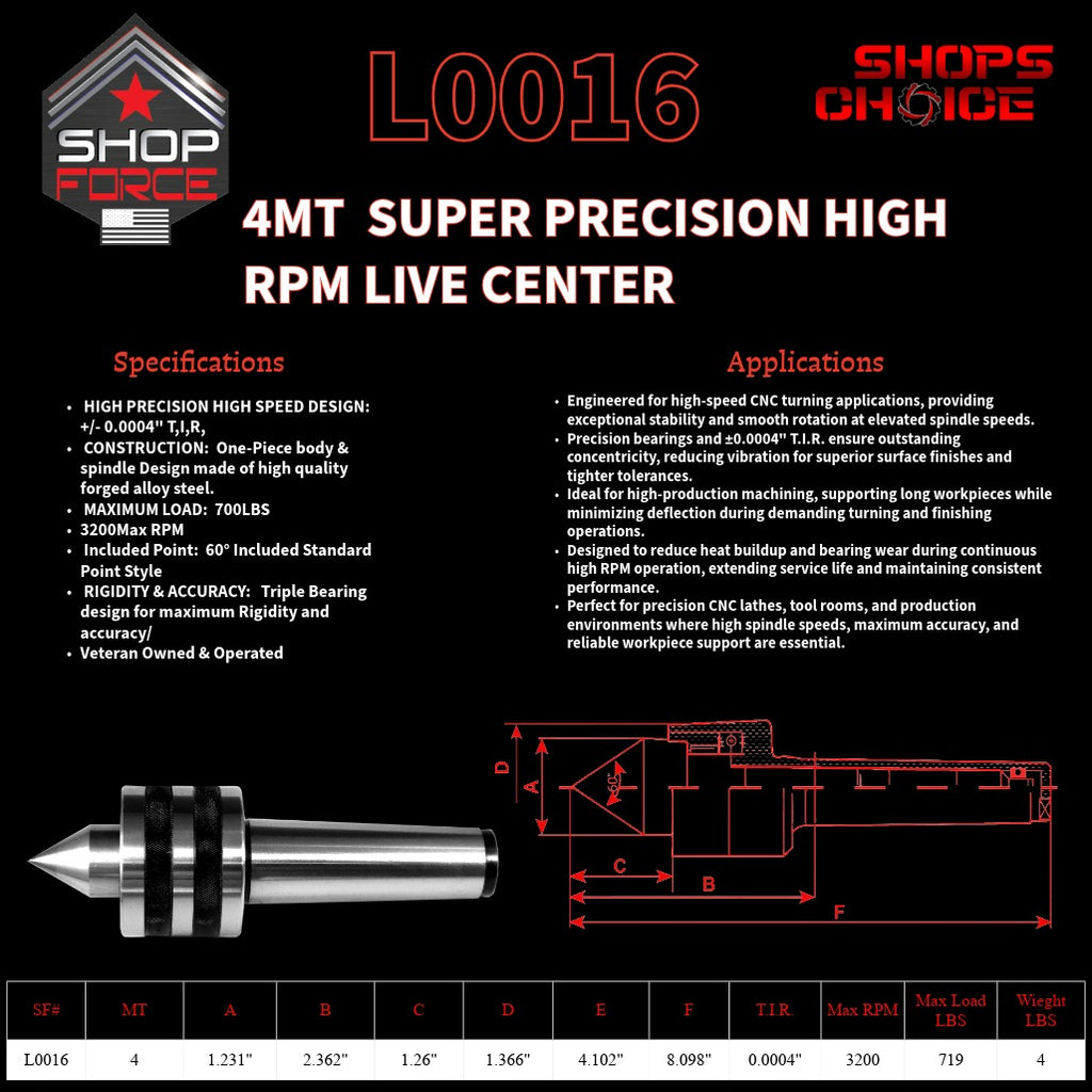 4MT SUPER PRECISION HIGH RPM LIVE CENTERS     Shop'sChoice™