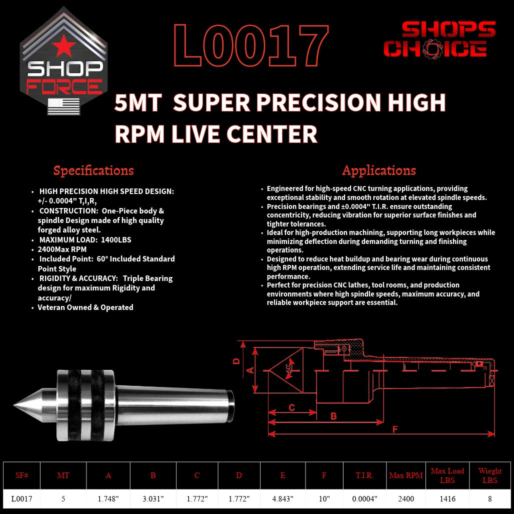 5MT SUPER PRECISION HIGH RPM LIVE CENTERS     Shop'sChoice™