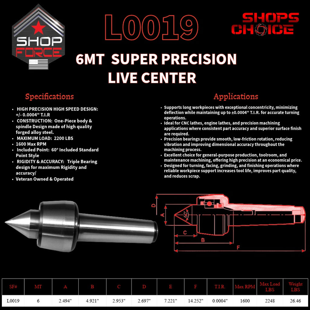 1MT SUPER PRECISION LIVE CENTER Shop'sChoice™