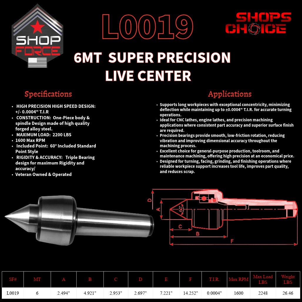 1MT SUPER PRECISION LIVE CENTER Shop'sChoice™