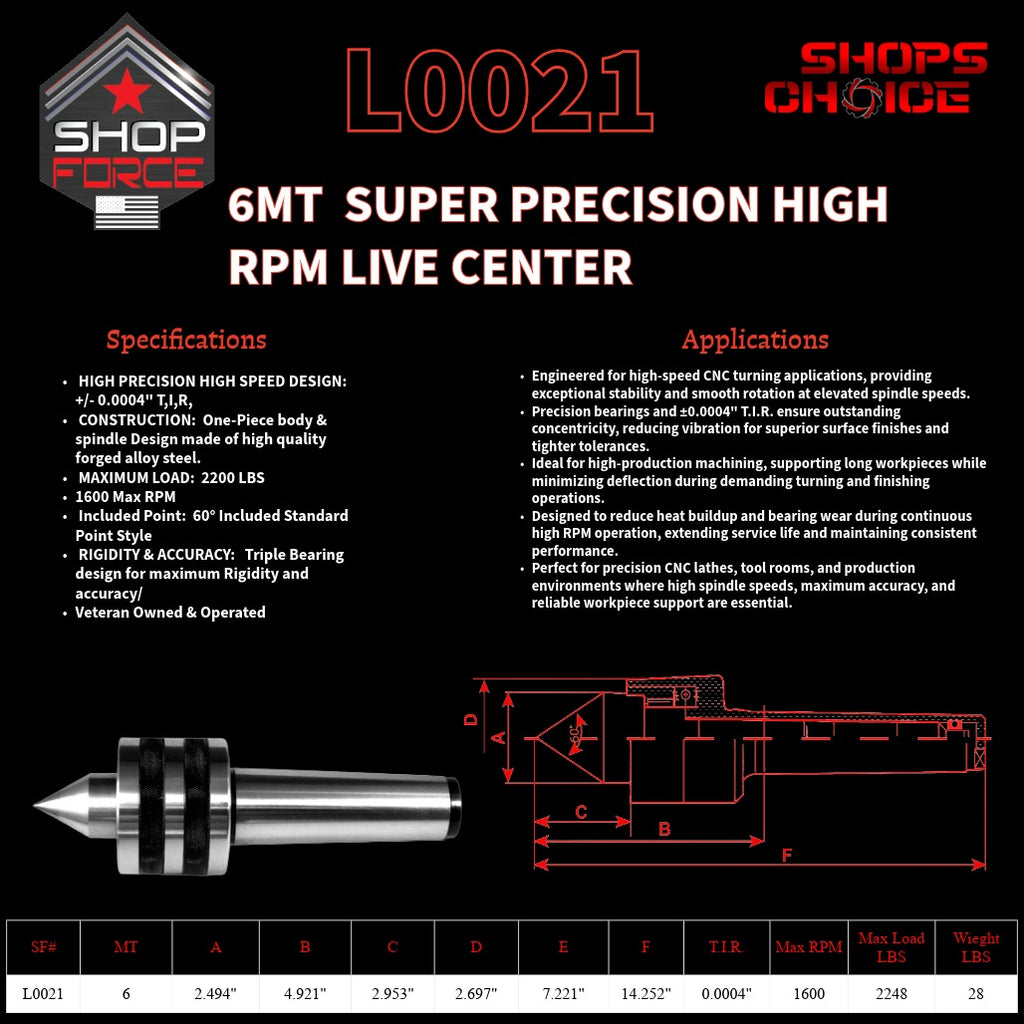 6MT SUPER PRECISION HIGH RPM LIVE CENTERS     Shop'sChoice™