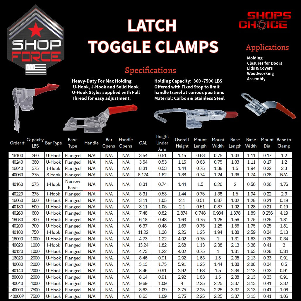 360LB Latch Toggle Clamp U-Hook Flanged-40240-Shop-Force