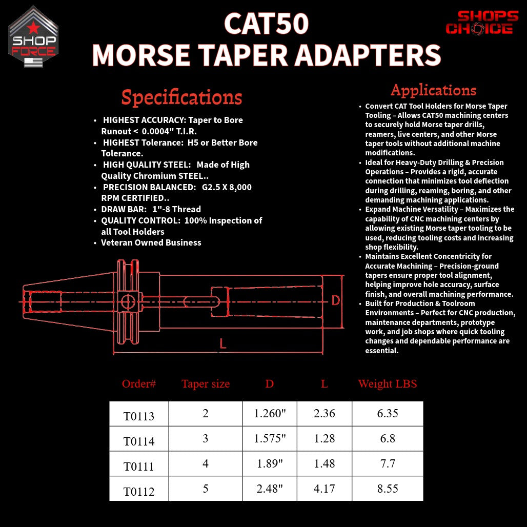 CAT50 MORSE TAPER 2 ADAPTER   Shop'sChoice™