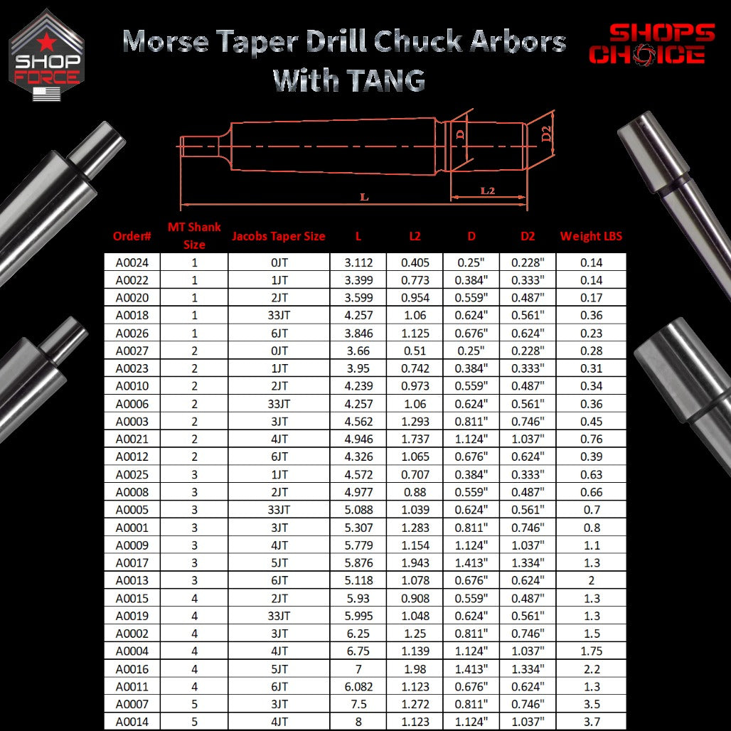 A0005 Morse Taper Drill Chuck Arbor with Tang image 3