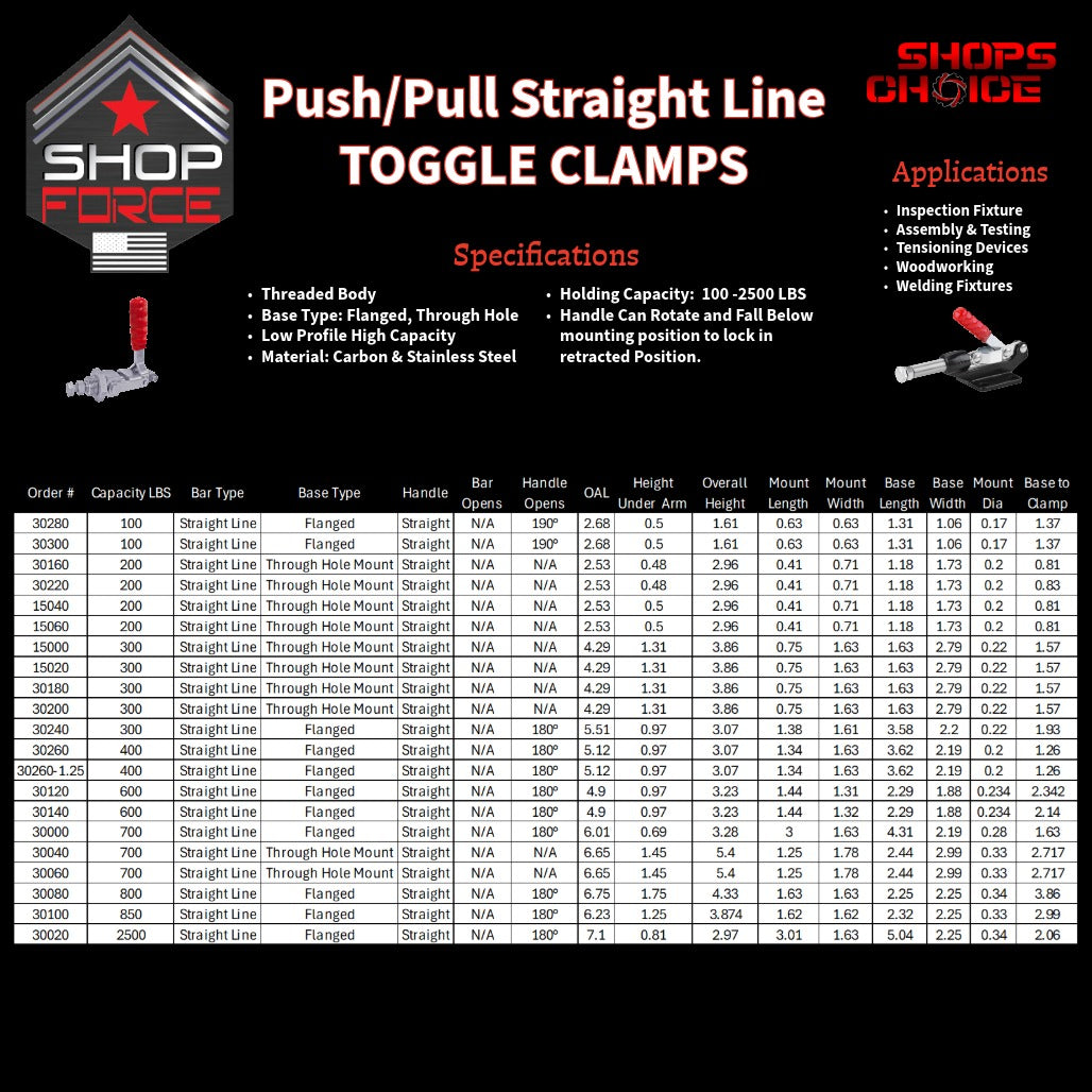 2500LB PUSH/PULL (STRAIGHT LINE) CLAMP - 30020 - Shop-Force