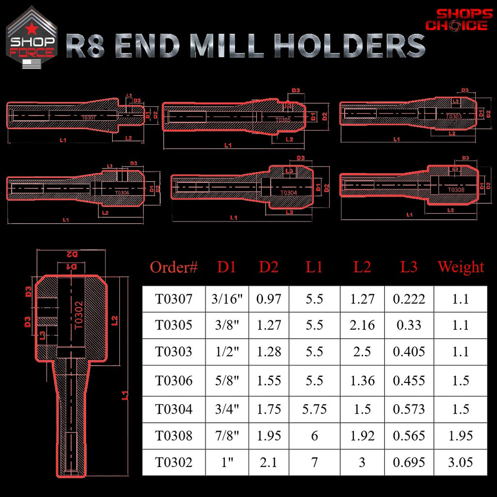 1 R8 END MILL HOLDER  Shop'sChoice™