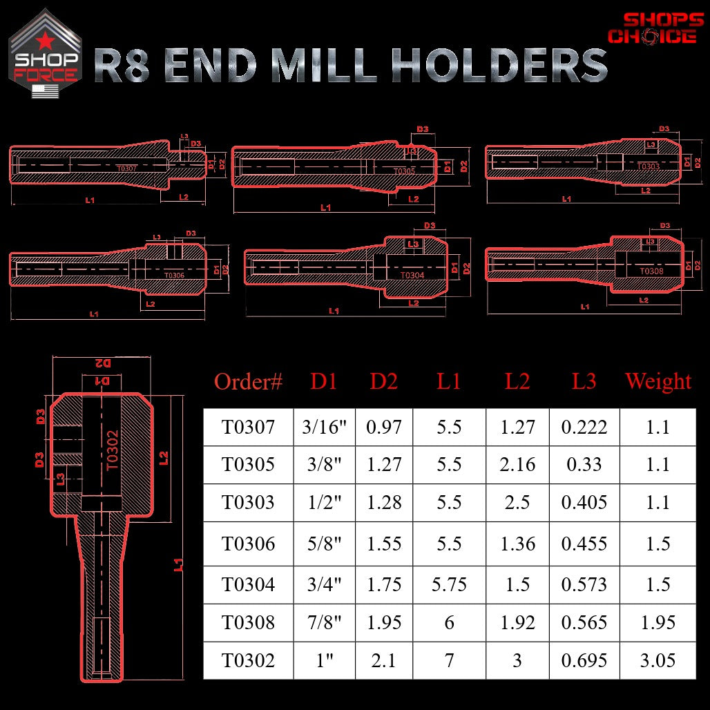 1 R8 END MILL HOLDER  Shop'sChoice™