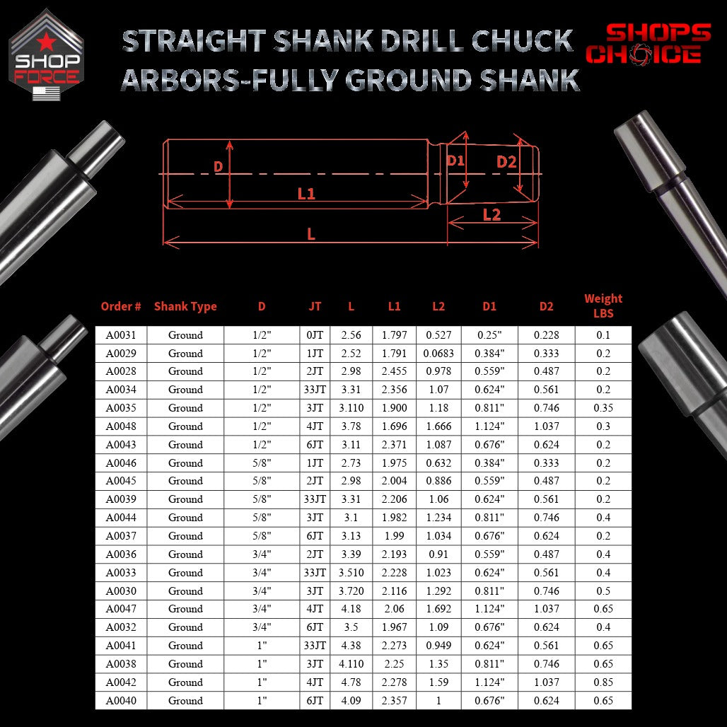 A0040 Straight Shank Drill Chuck Arbor Ground Shank image 3