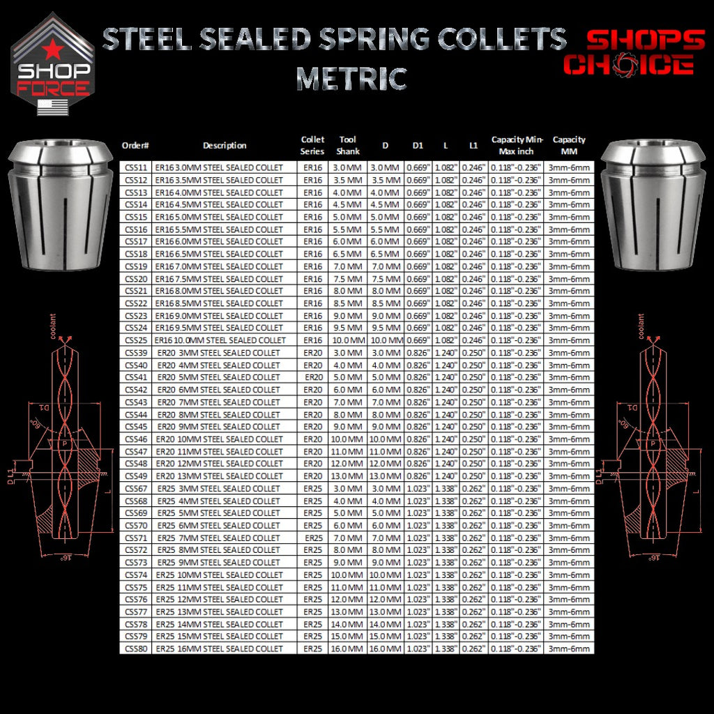 Steel Sealed ER Spring Collets for precise machining, compatible with various sizes. Shop Force offers high-quality, metric ER collets for accurate tool holding and industrial applications.