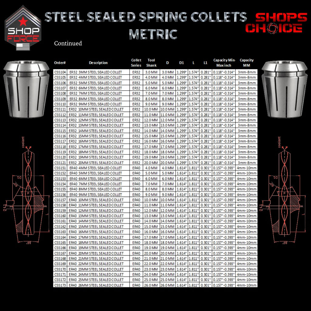 Steel sealed ER spring collets chart with detailed specifications for metric sizes, used for precision machining and tool holding applications. Ideal for industrial and manufacturing professionals.