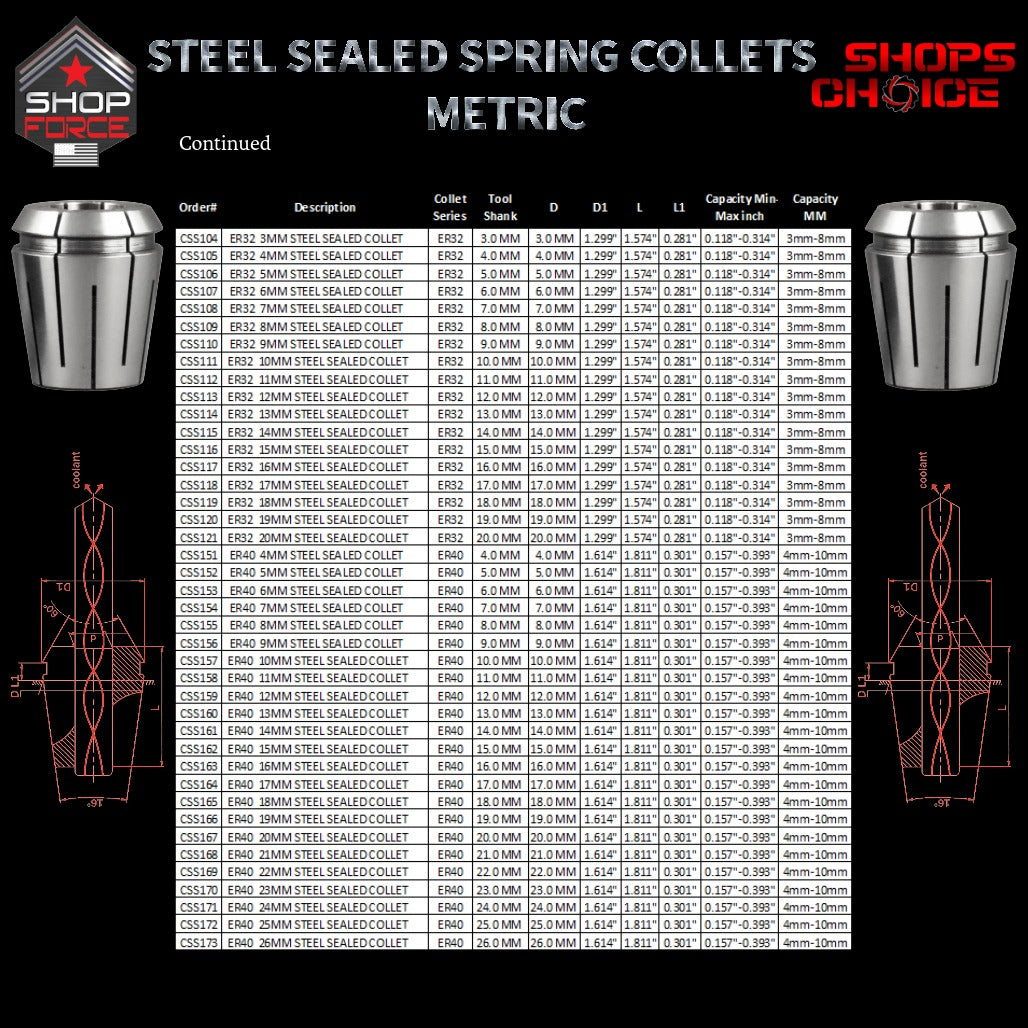 Steel sealed ER spring collets chart with detailed specifications for metric sizes, used for precision machining and tool holding applications. Ideal for industrial and manufacturing professionals.