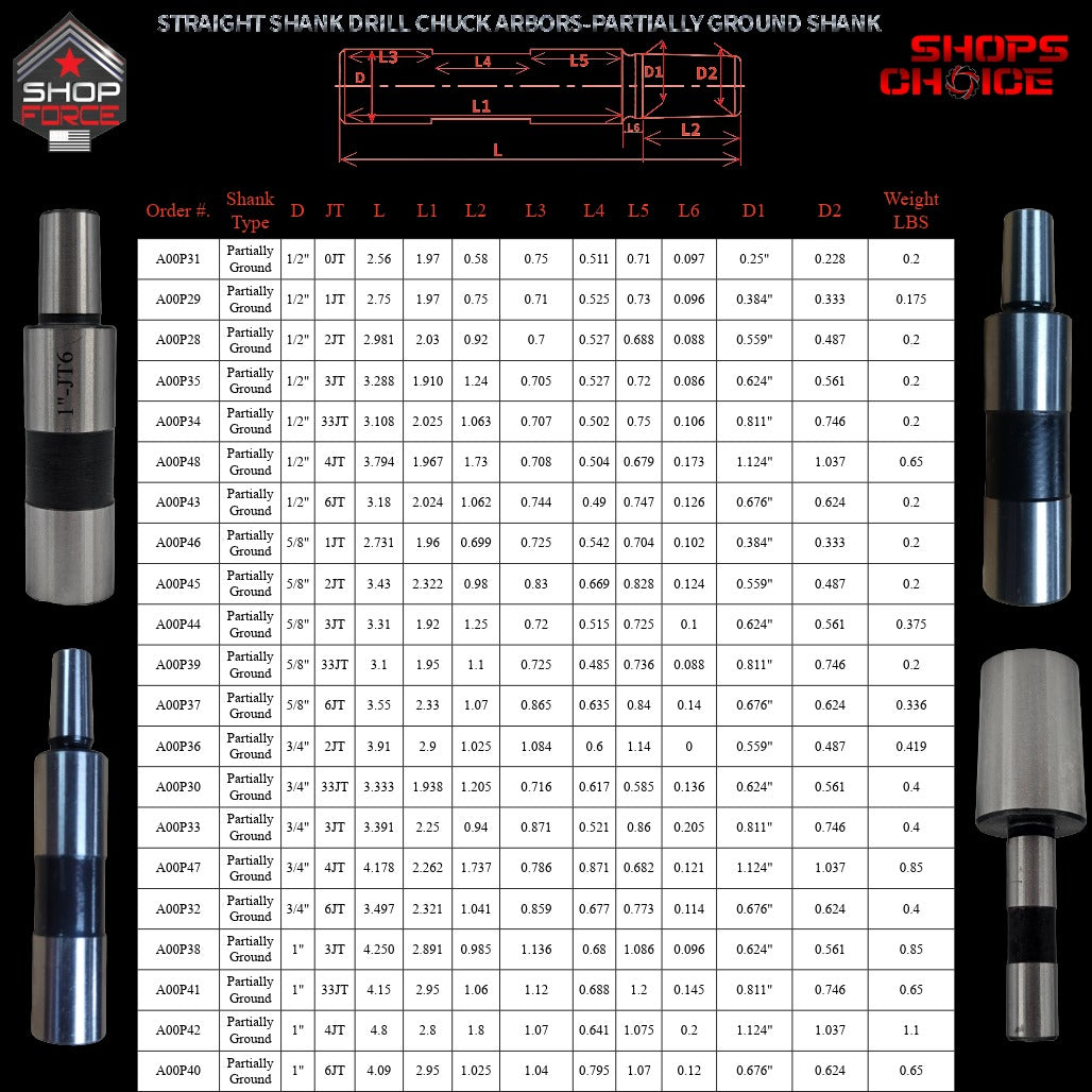 A00P44 Straight Shank Drill Chuck Arbor Partially Ground Shank image 3