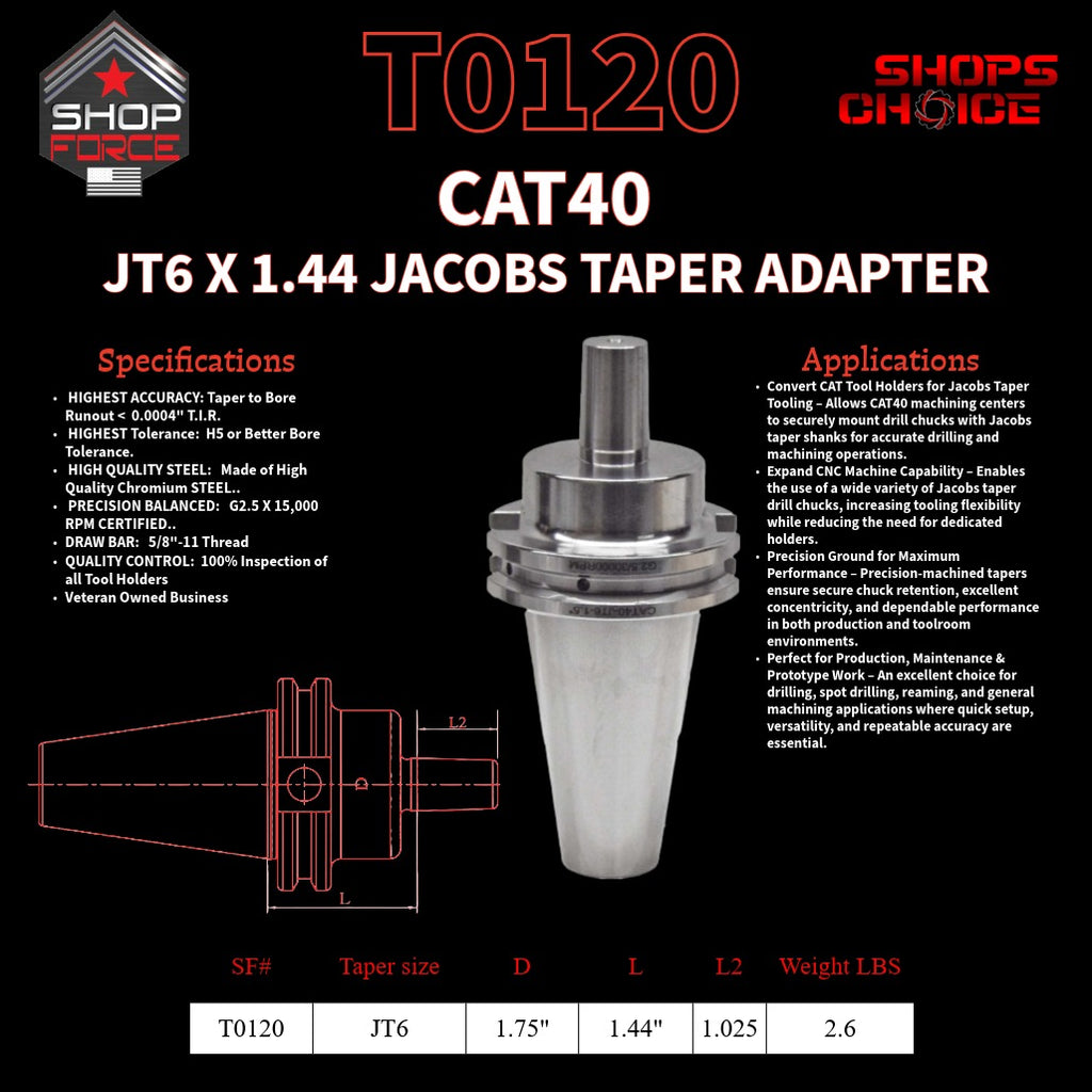 CAT40 JT6 X 1.44 JACOBS TAPER HOLDER