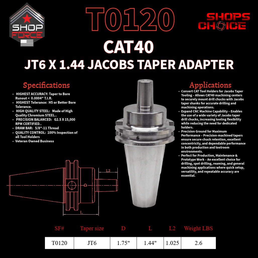 CAT40 JT6 X 1.44 JACOBS TAPER HOLDER