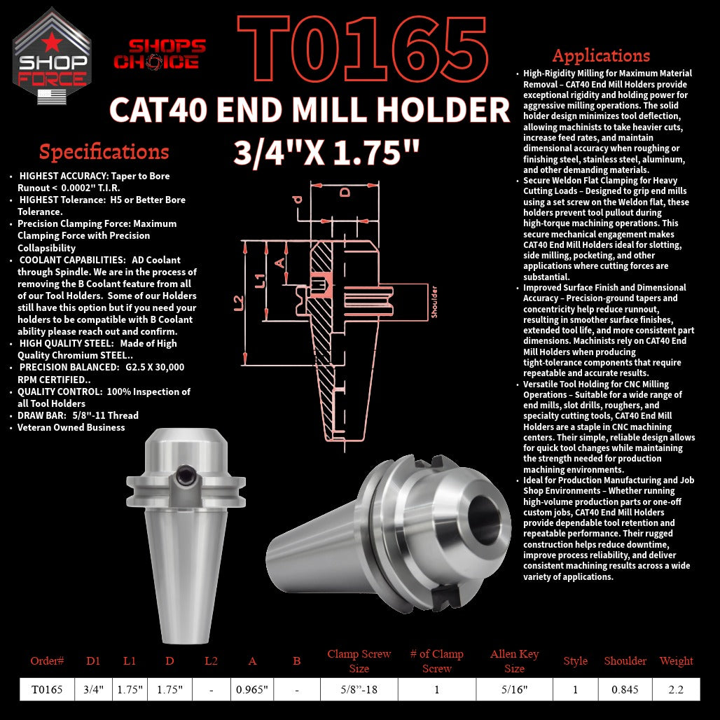 1. close-up image of end mill holders with detailed specifications and diagrams, showcasing high-quality industrial tools for machining and manufacturing.