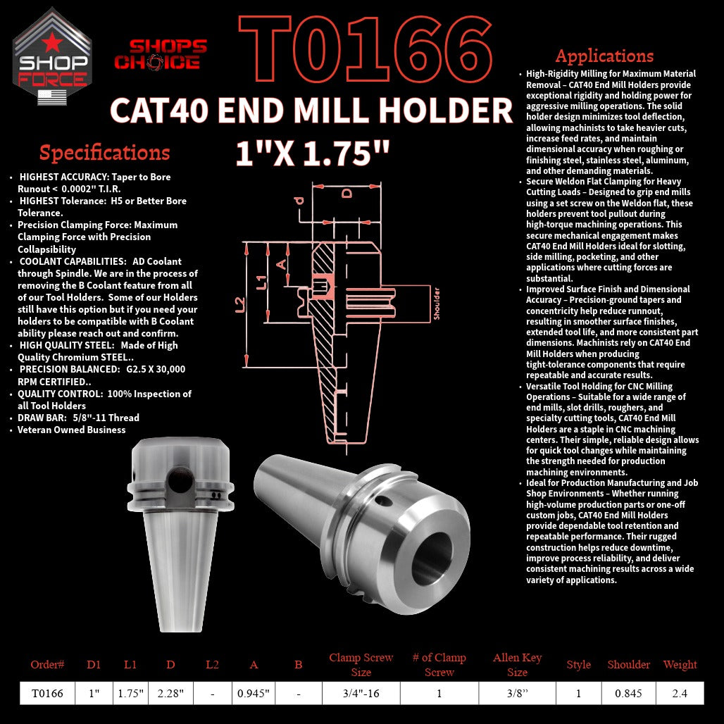 1. close-up image of end mill holders with detailed specifications and diagrams, showcasing high-quality industrial tools for machining and manufacturing.